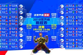 九游-双线绝杀！阿扎伦卡巅峰对决，詹姆斯70分激战IG分钟，胜负难料！